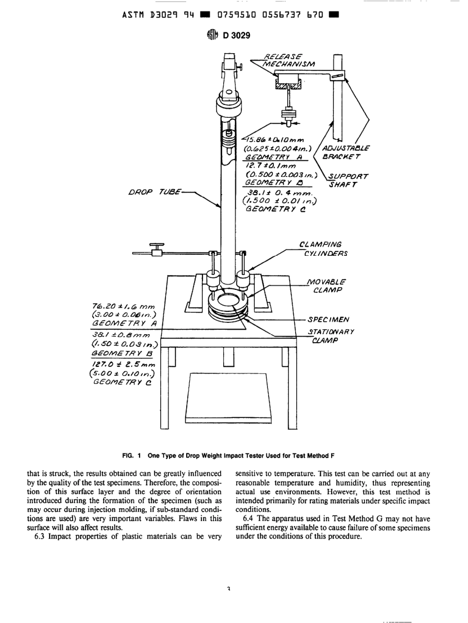 ASTM D3029 - 94 scan.pdf_第3页