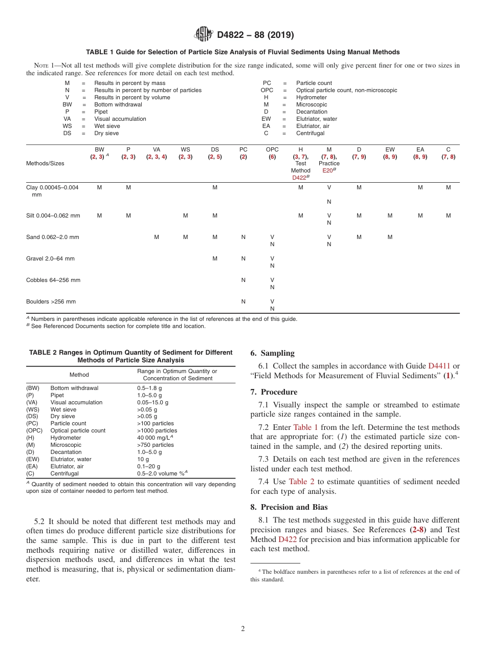 ASTM D4822 - 88 (2019).pdf_第2页