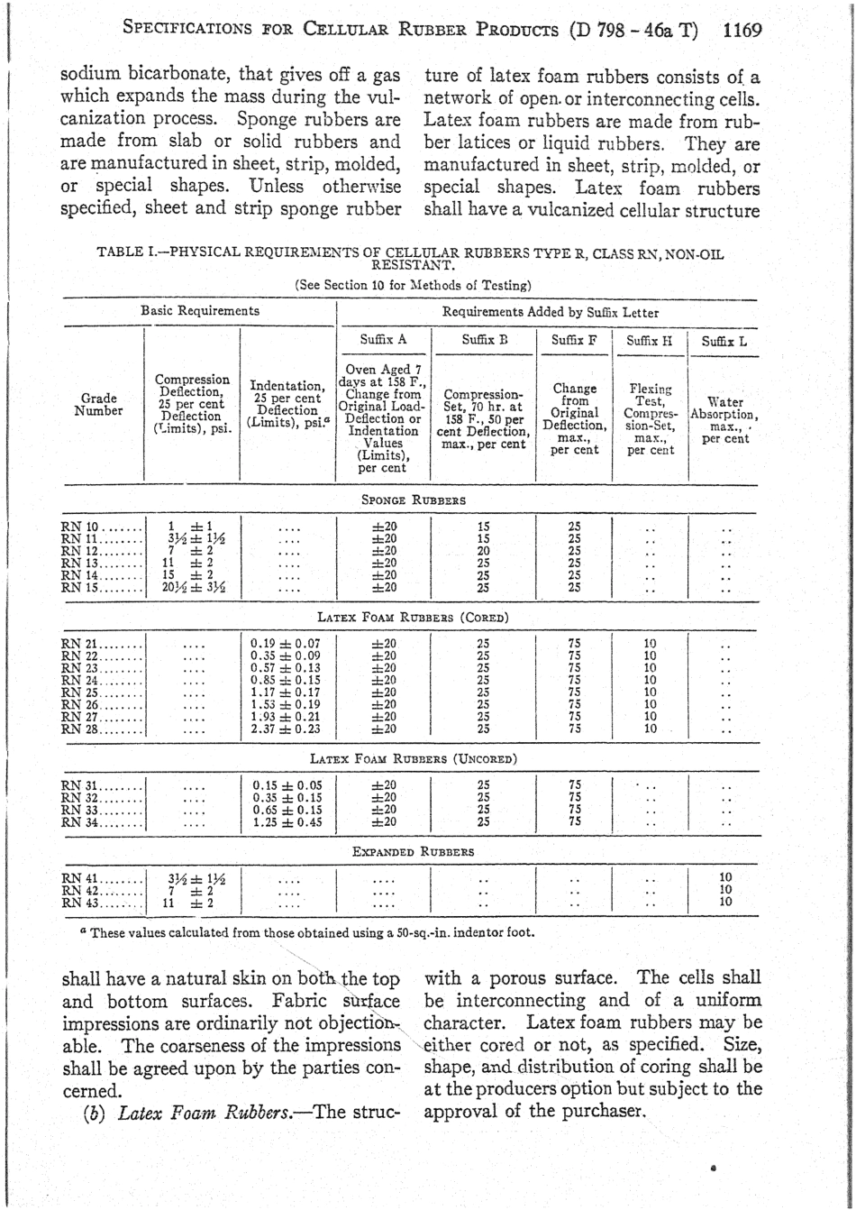 ASTM D798 - 46aT scan.pdf_第2页