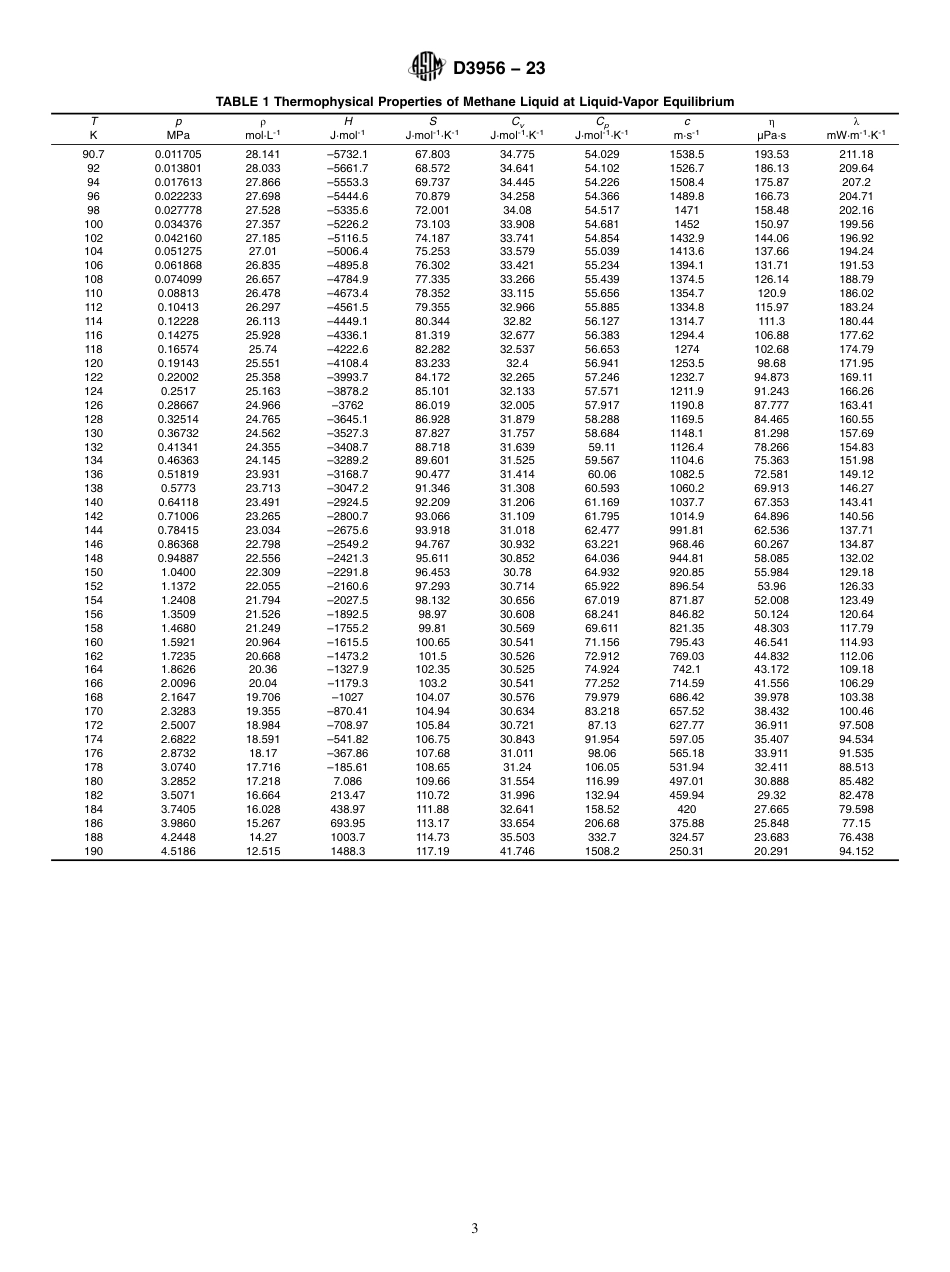 ASTM D3956 - 23.pdf_第3页