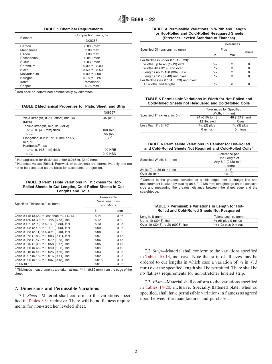 ASTM B688 - 22.pdf_第2页