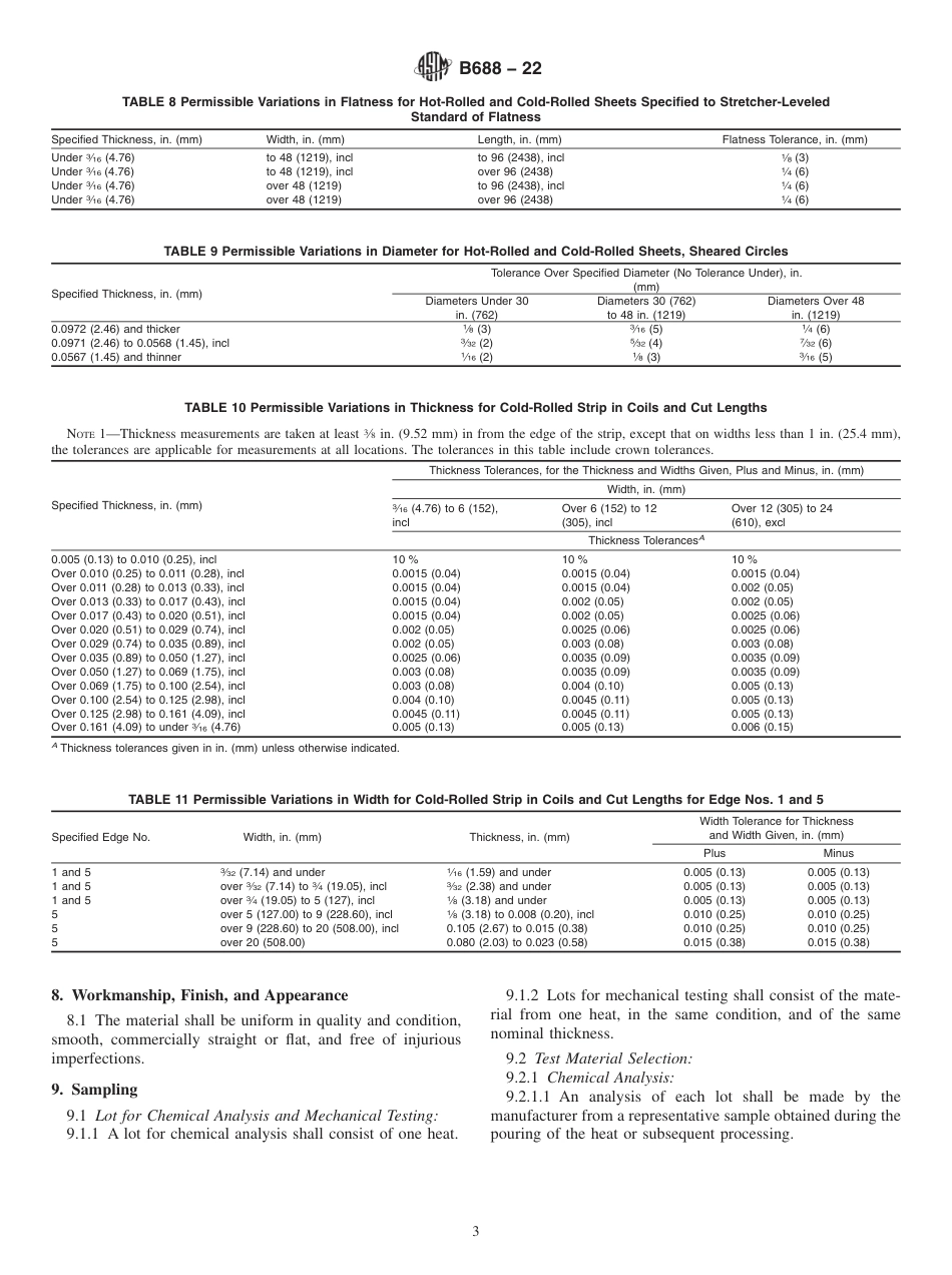 ASTM B688 - 22.pdf_第3页