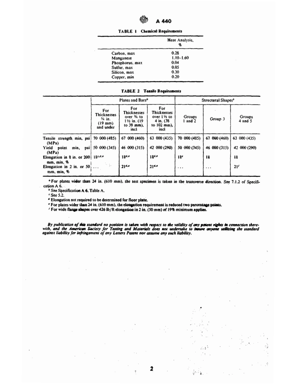 ASTM A440 - 75 scan.pdf_第2页