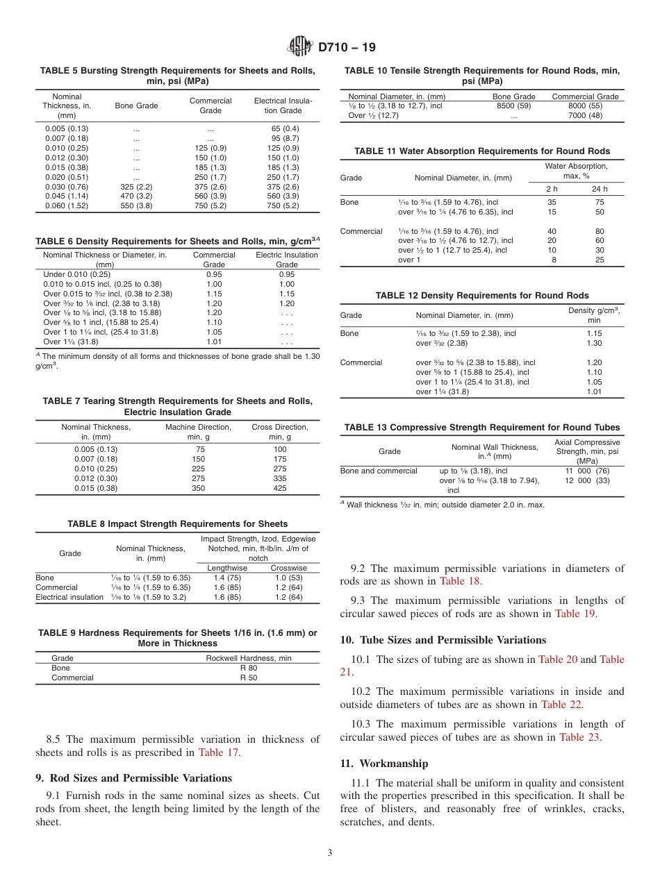ASTM D710 - 19.pdf_第3页