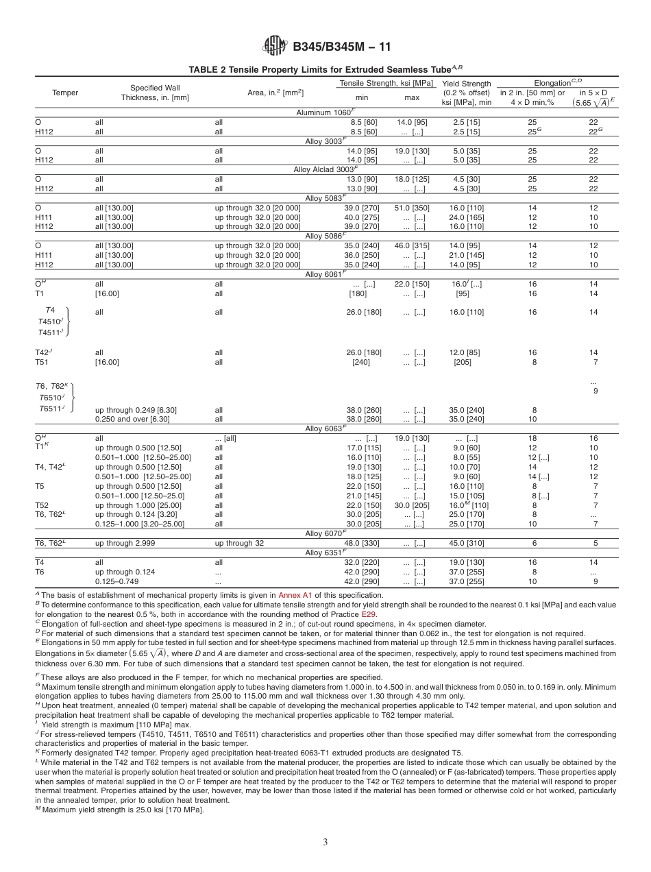 ASTM B345 - B 345M - 11.pdf_第3页