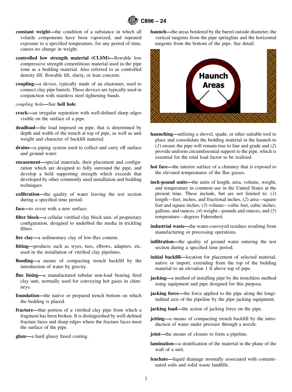 ASTM C896 - 24.pdf_第2页