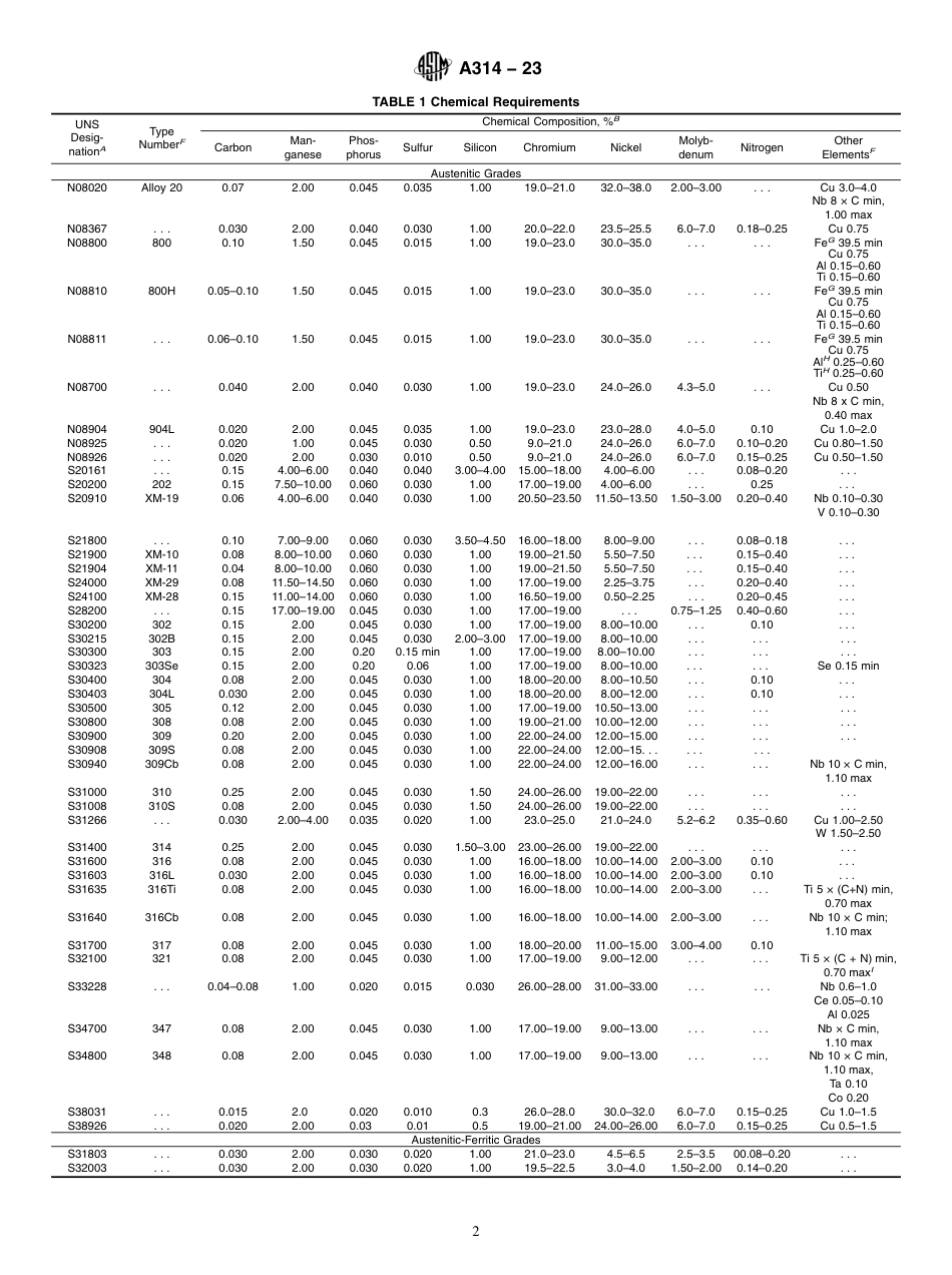ASTM A314 - 23.pdf_第2页