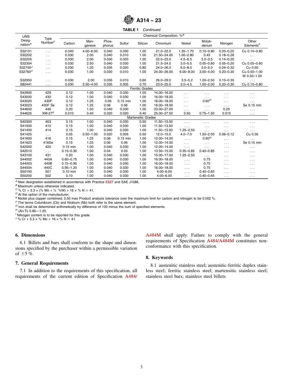 ASTM A314 - 23.pdf_第3页