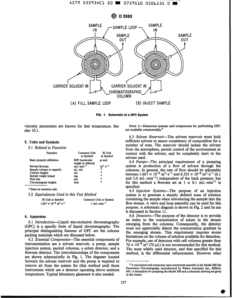 ASTM D3593 - 80 (1986)e1 scan.pdf_第2页