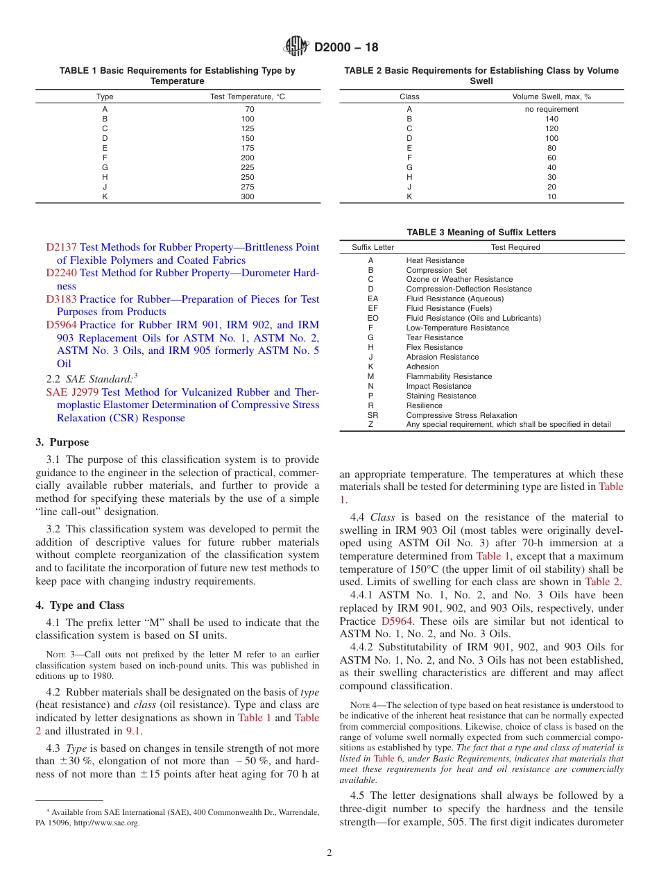 ASTM D2000 - 18.pdf_第2页