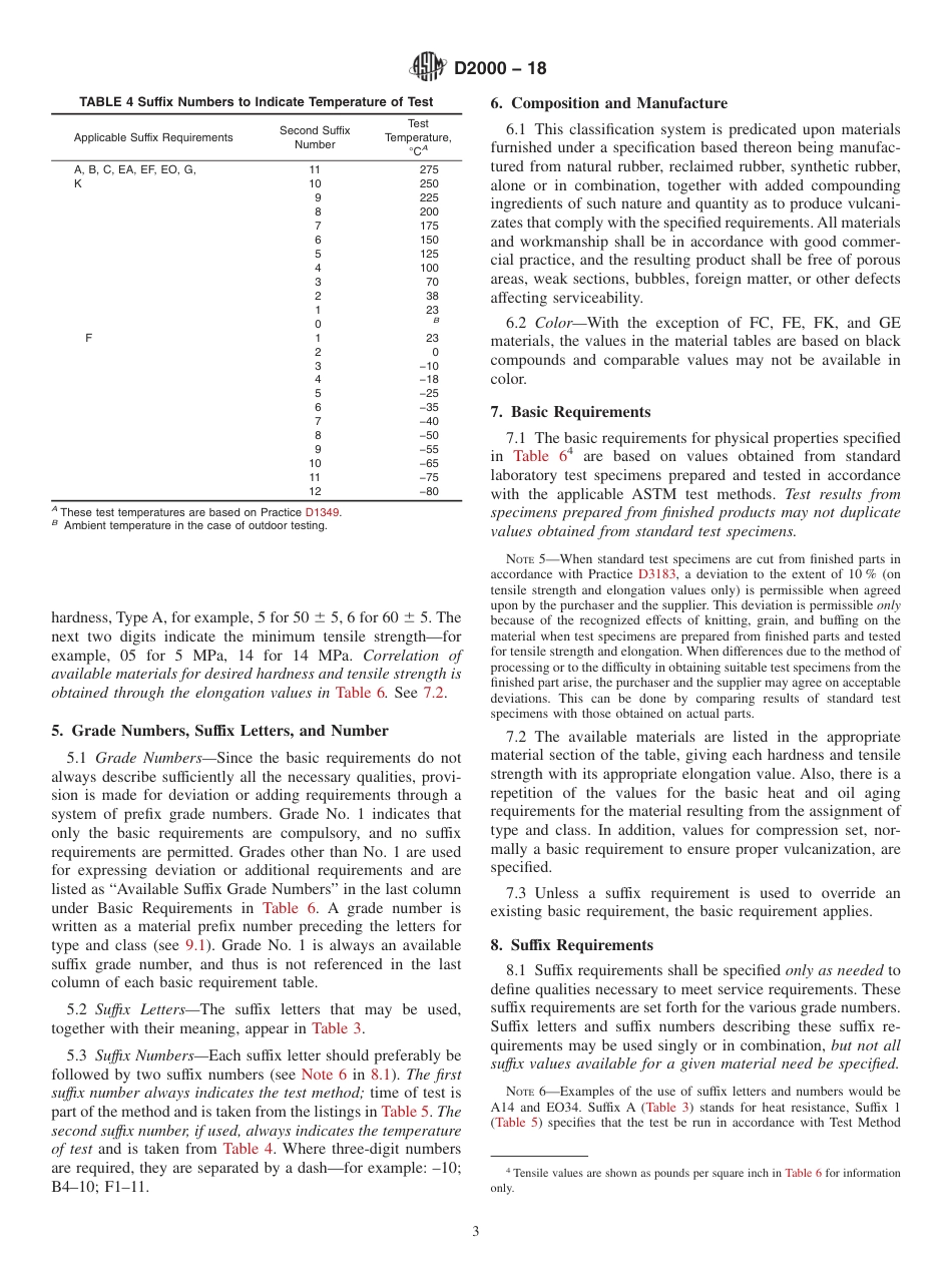 ASTM D2000 - 18.pdf_第3页