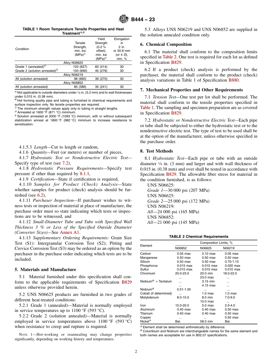 ASTM B444 - 23.pdf_第2页