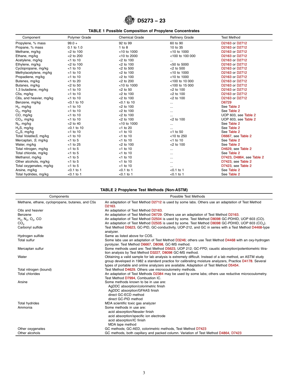 ASTM D5273 - 23.pdf_第3页