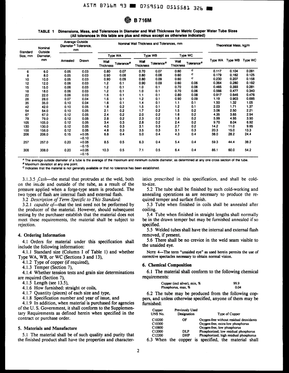 ASTM B716M - 93 scan.pdf_第2页