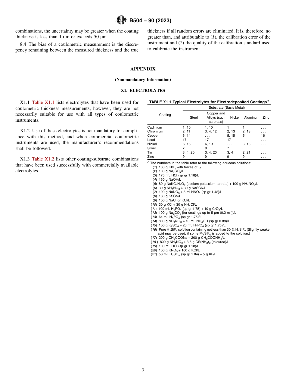 ASTM B504 - 90 (2023).pdf_第3页