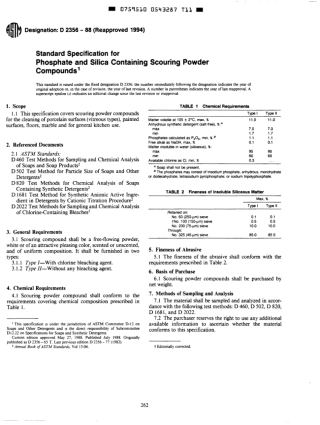 ASTM D2356 - 88 (1994) scan.pdf