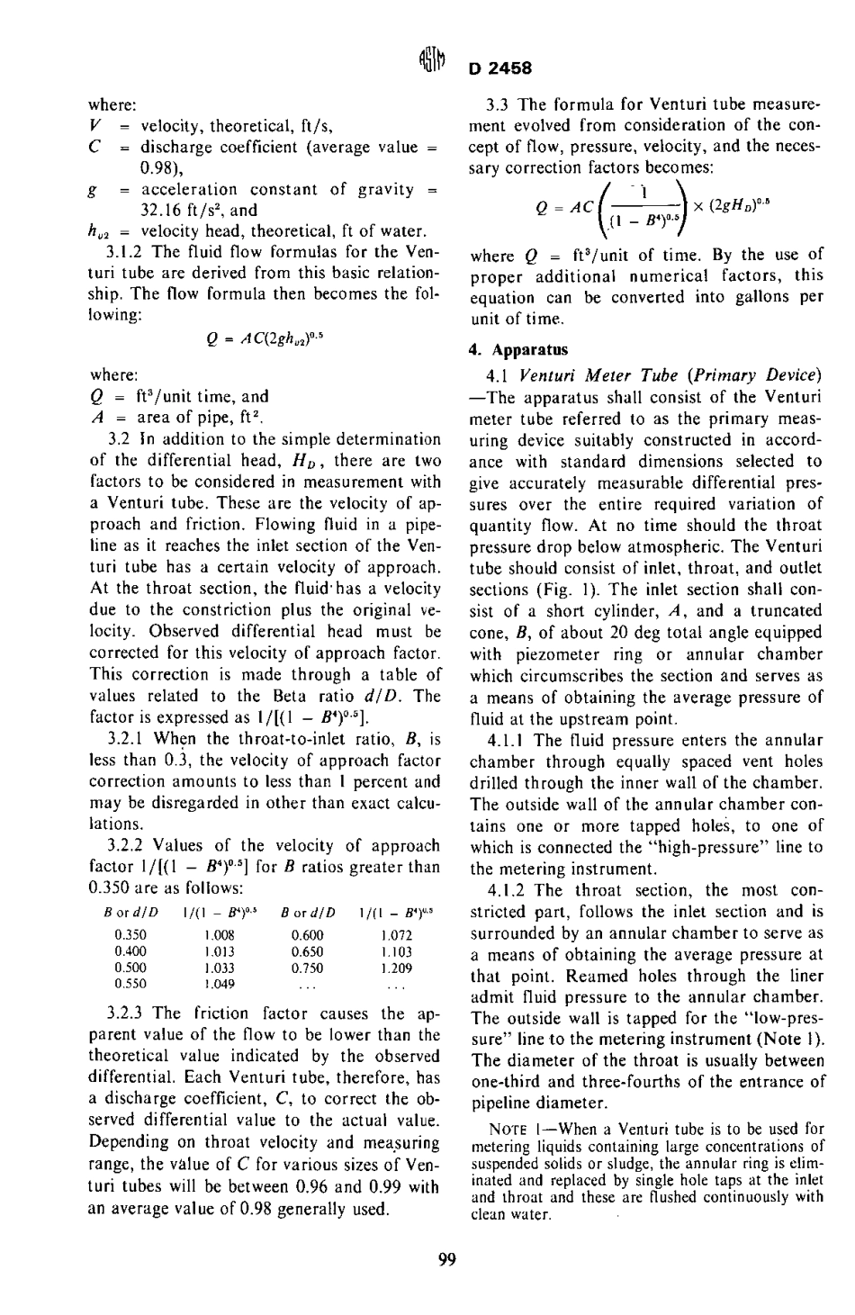 ASTM D2458 - 69 (1975) scan.pdf_第2页