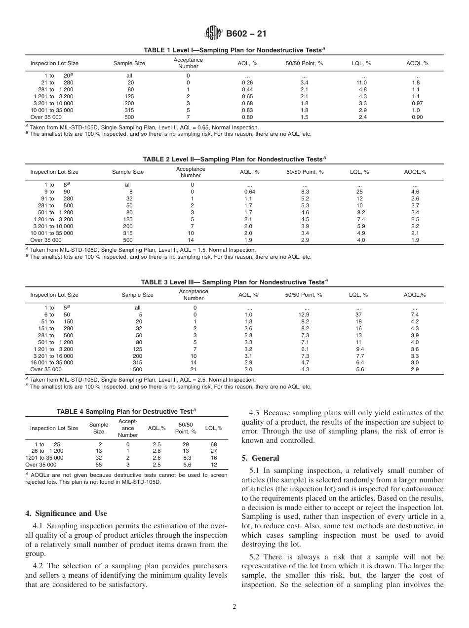 ASTM B602 - 21.pdf_第2页