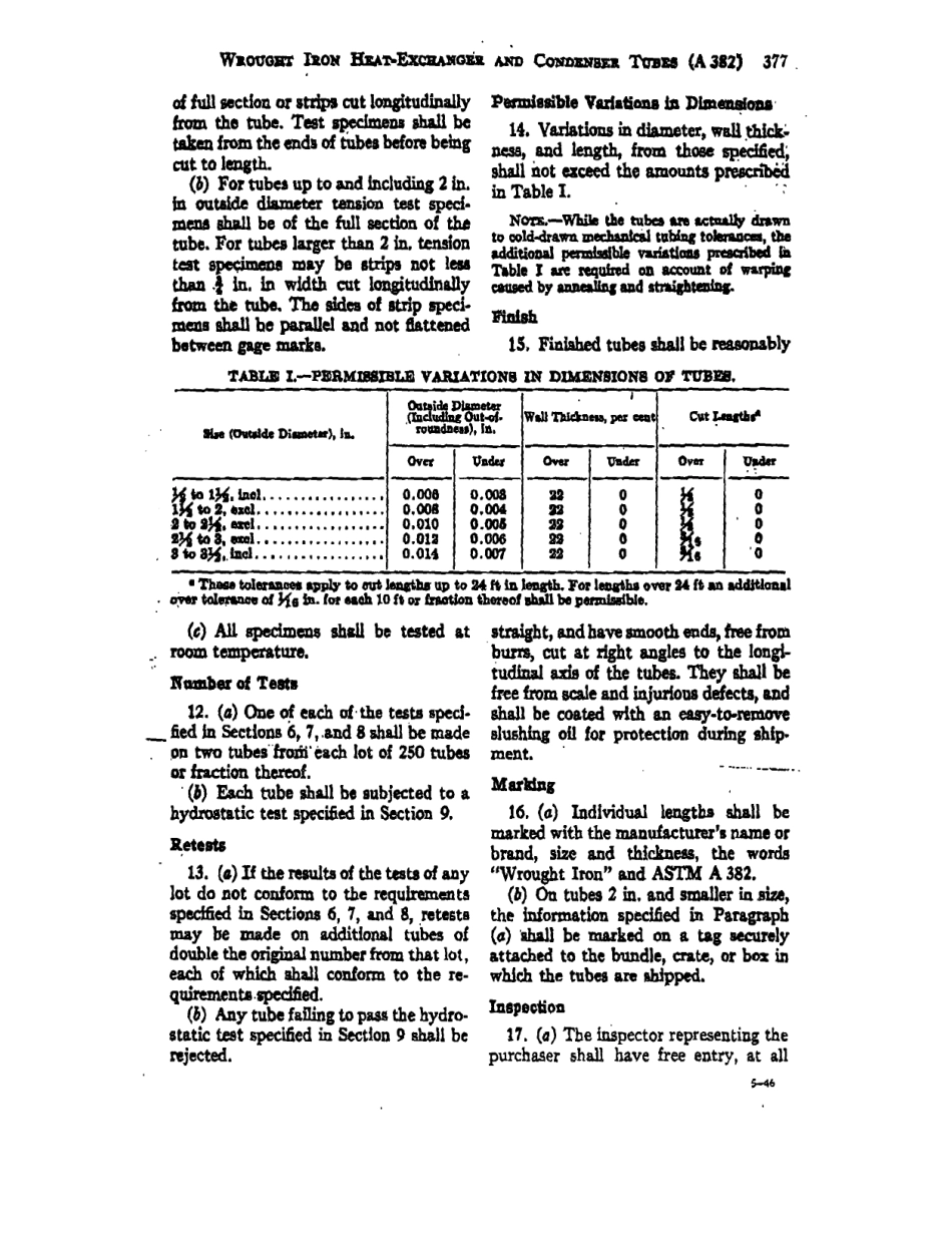 ASTM A382 - 68 scan.pdf_第3页