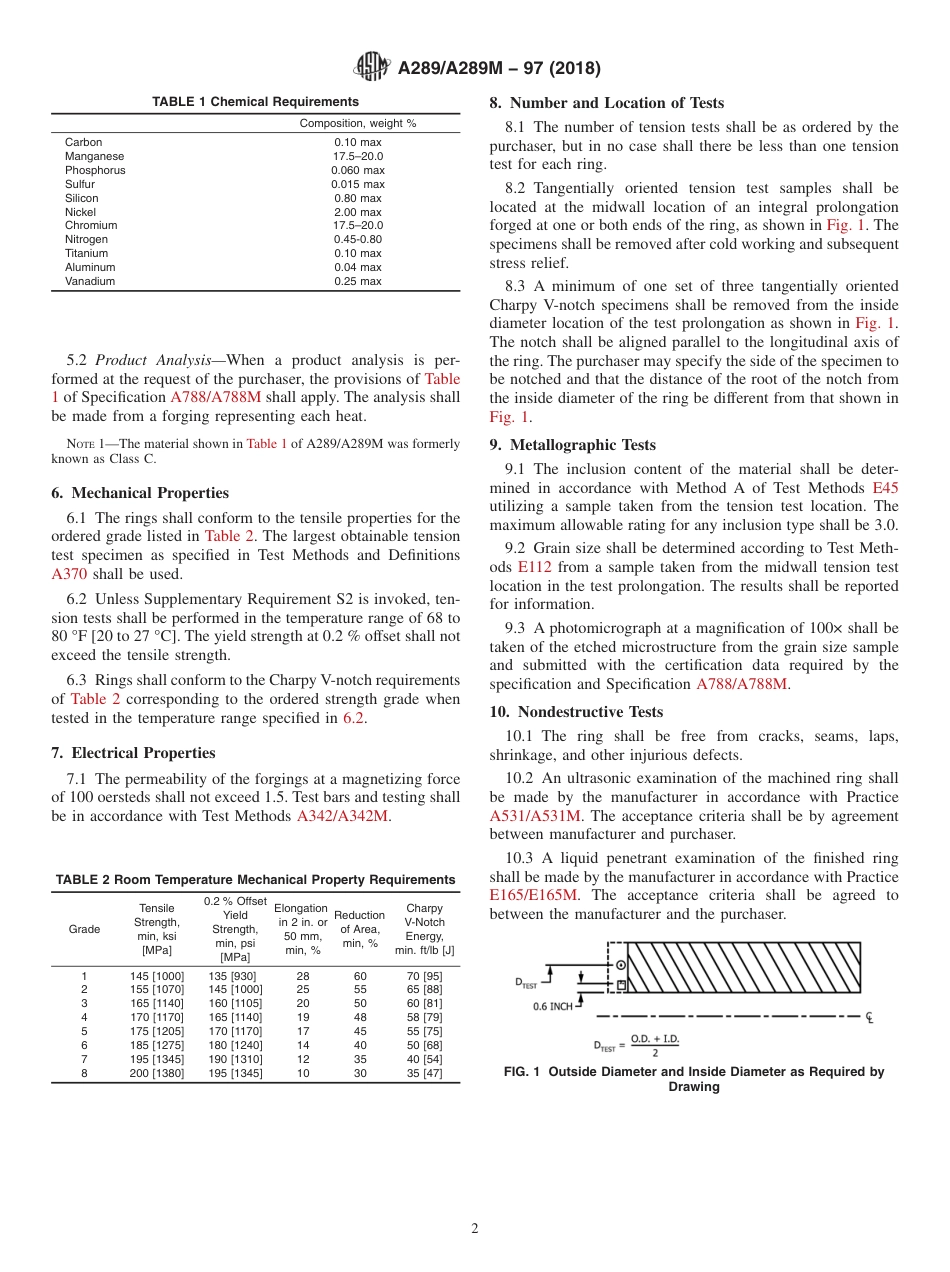 ASTM A289 - A 289M - 97 (2018).pdf_第2页