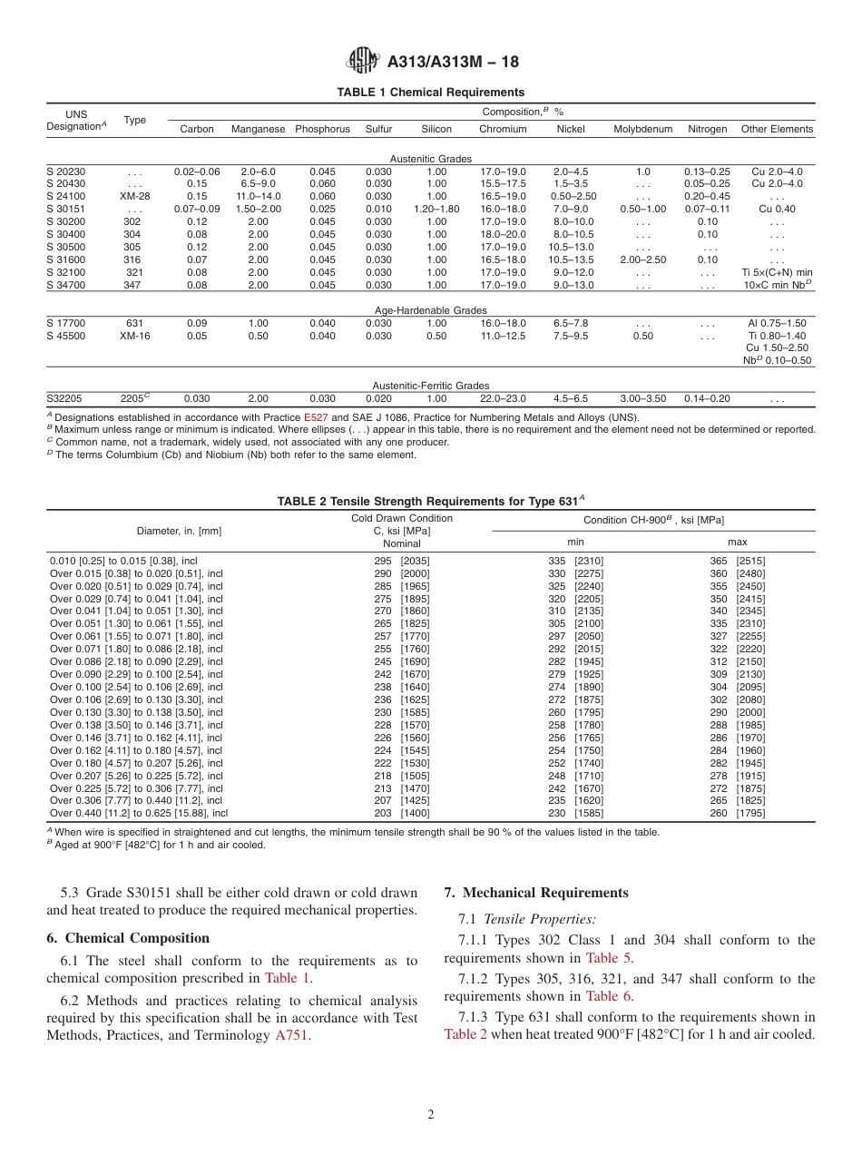 ASTM A313 - A 313M - 18.pdf_第2页