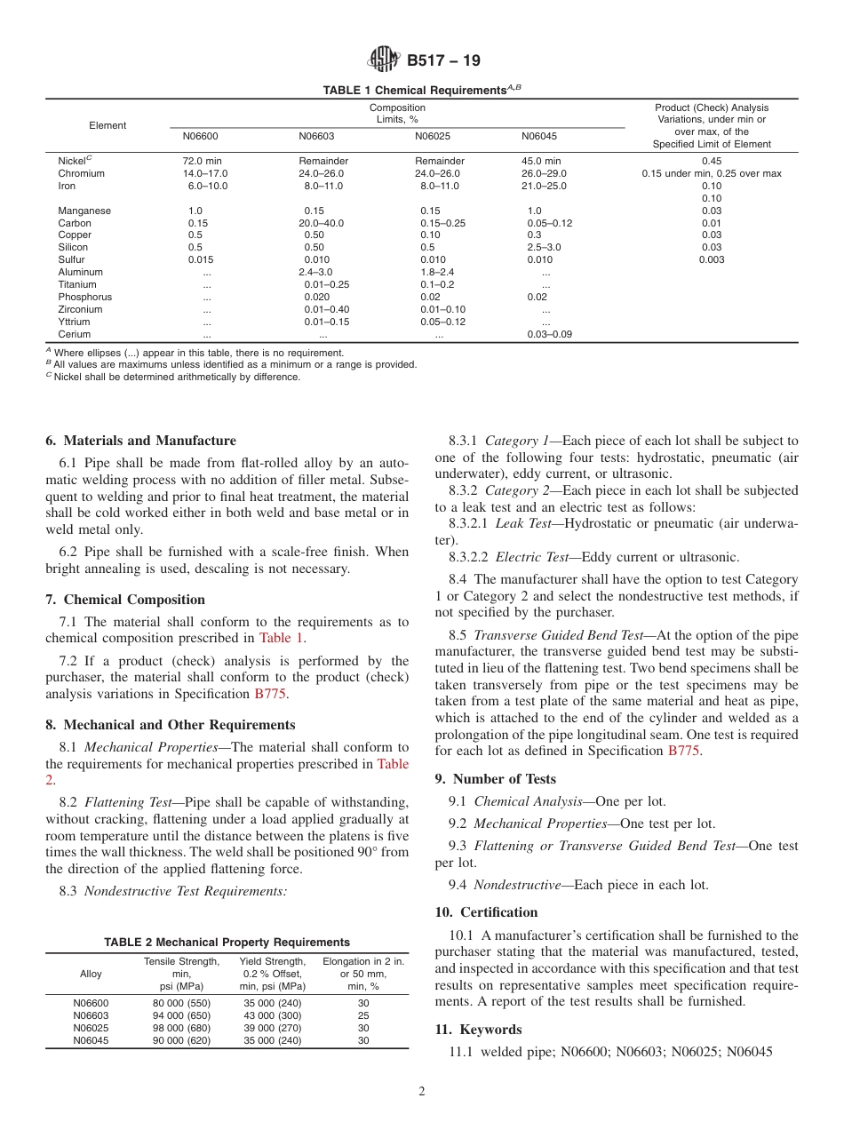 ASTM B517 - 19.pdf_第2页