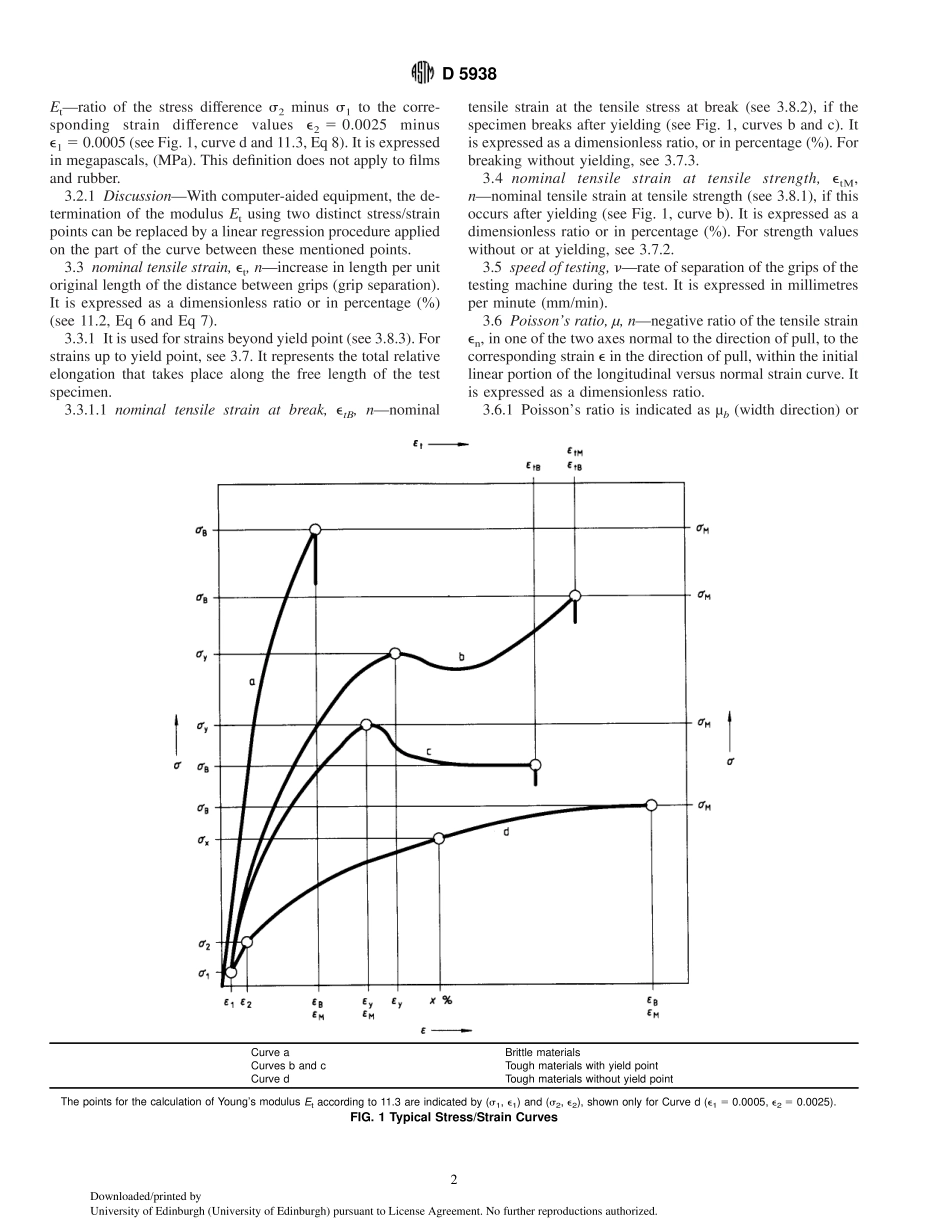 ASTM D5938 - 96.pdf_第2页