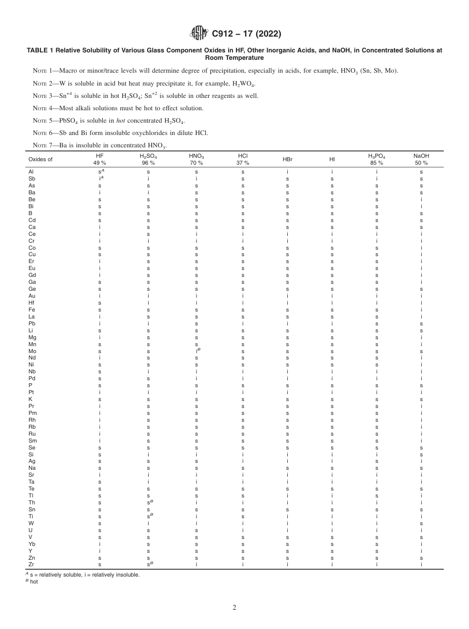 ASTM C912 - 17 (2022).pdf_第2页