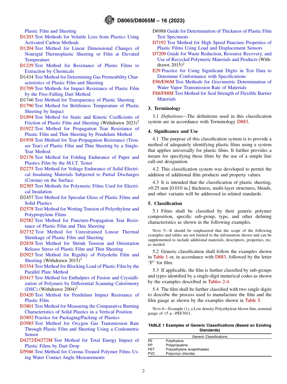 ASTM D8065 - D 8065M - 16 (2023).pdf_第2页