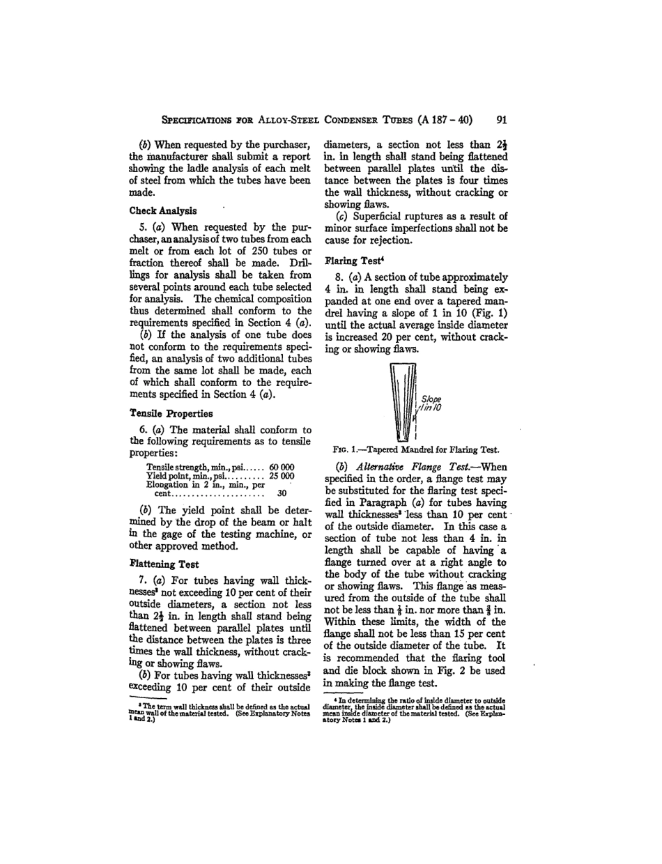 ASTM A187 - 40 scan.pdf_第2页