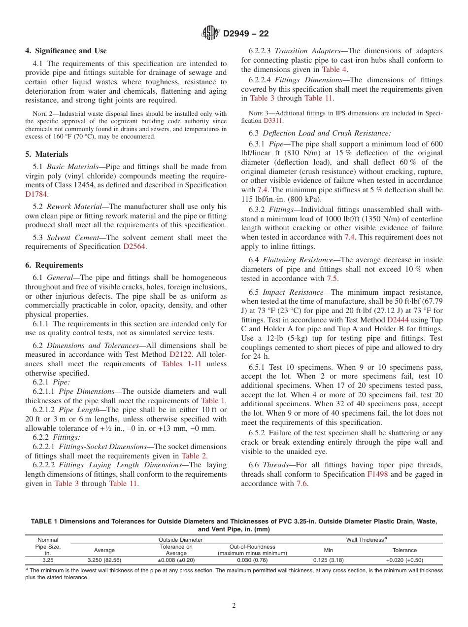 ASTM D2949 - 22.pdf_第2页