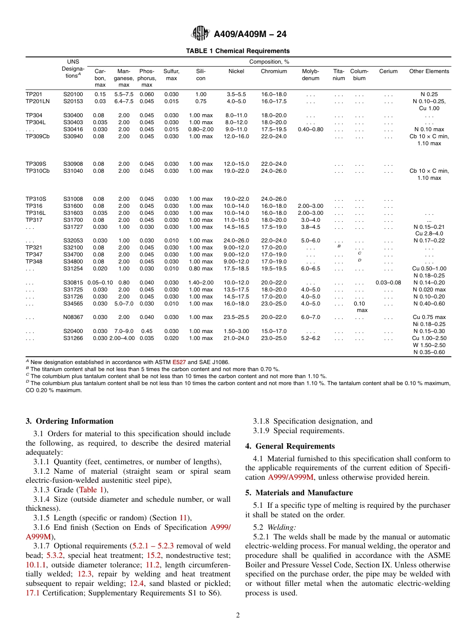 ASTM A409 - A 409M - 24.pdf_第2页