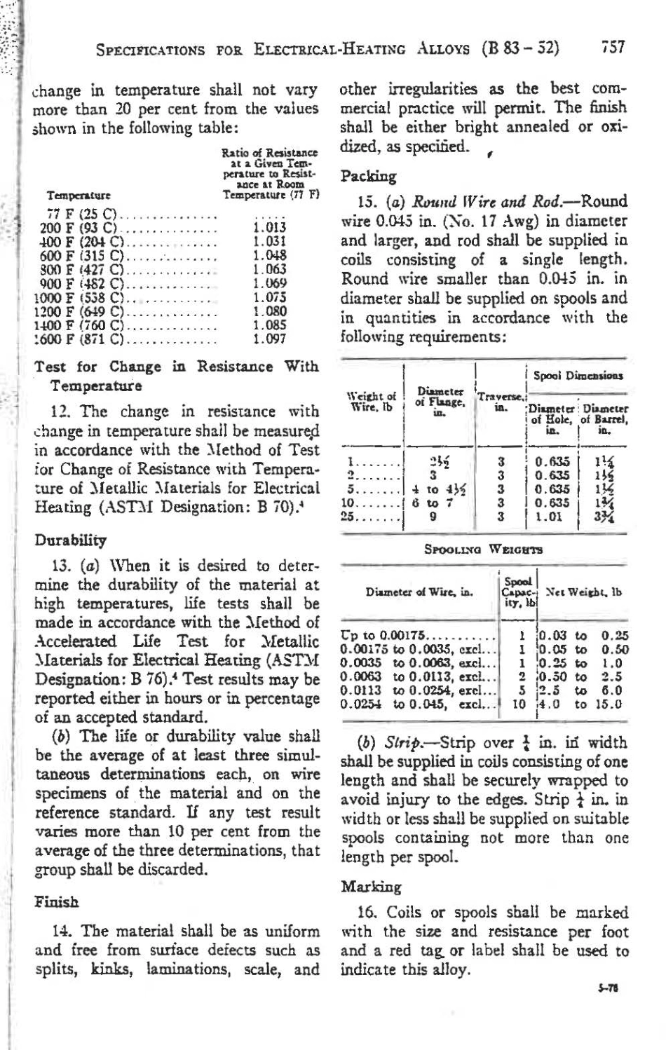 ASTM B83 - 52 scan.pdf_第3页