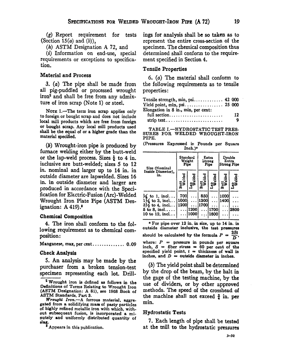 ASTM A72 - 68 scan.pdf_第2页