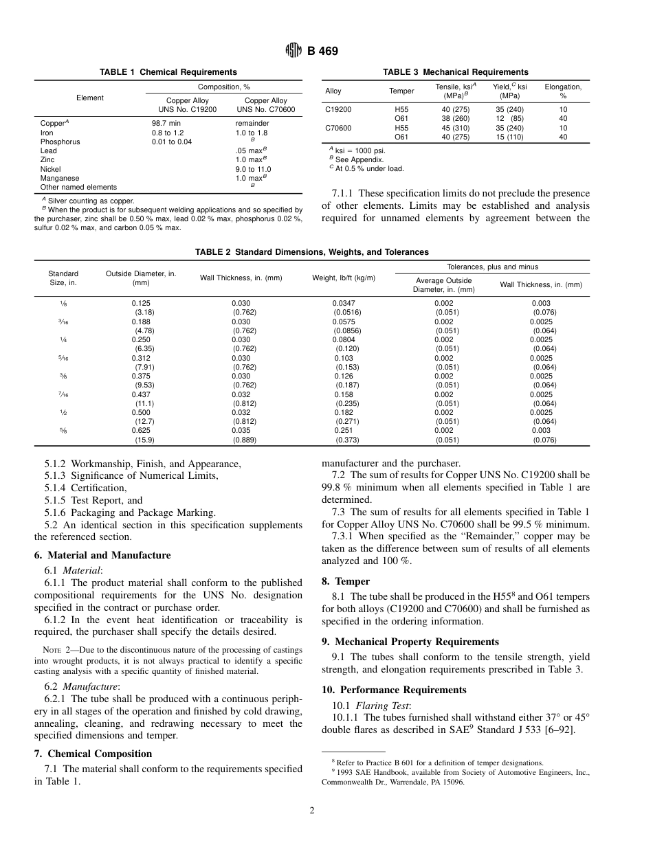 ASTM B469 - 94.pdf_第2页