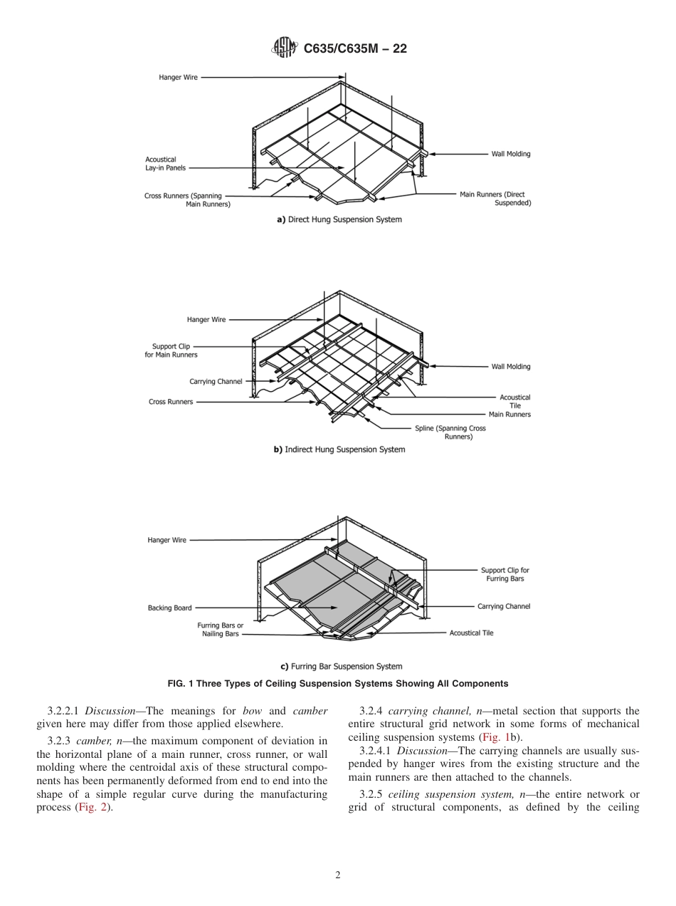 ASTM C635 - C 635M - 22.pdf_第2页