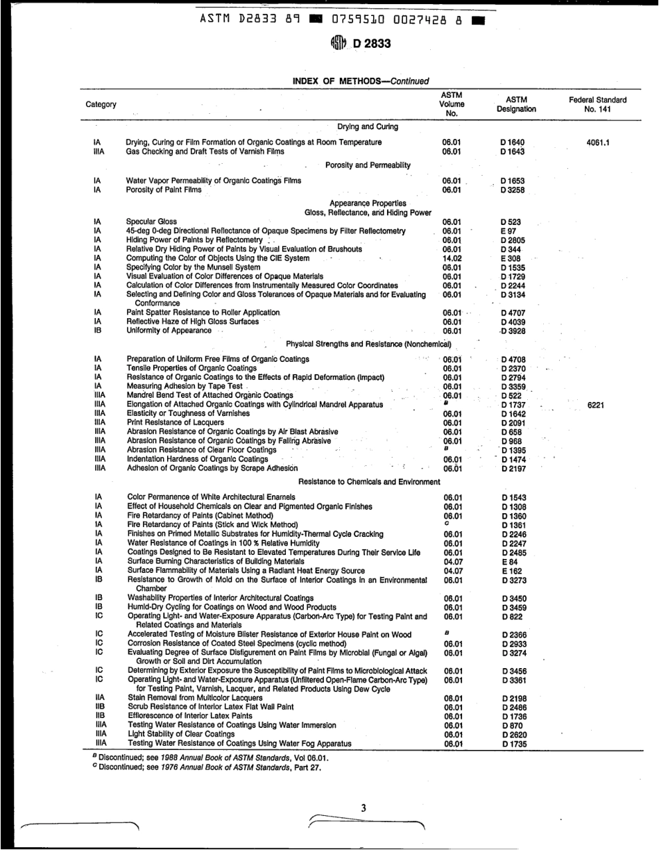 ASTM D2833 - 89 scan.pdf_第3页