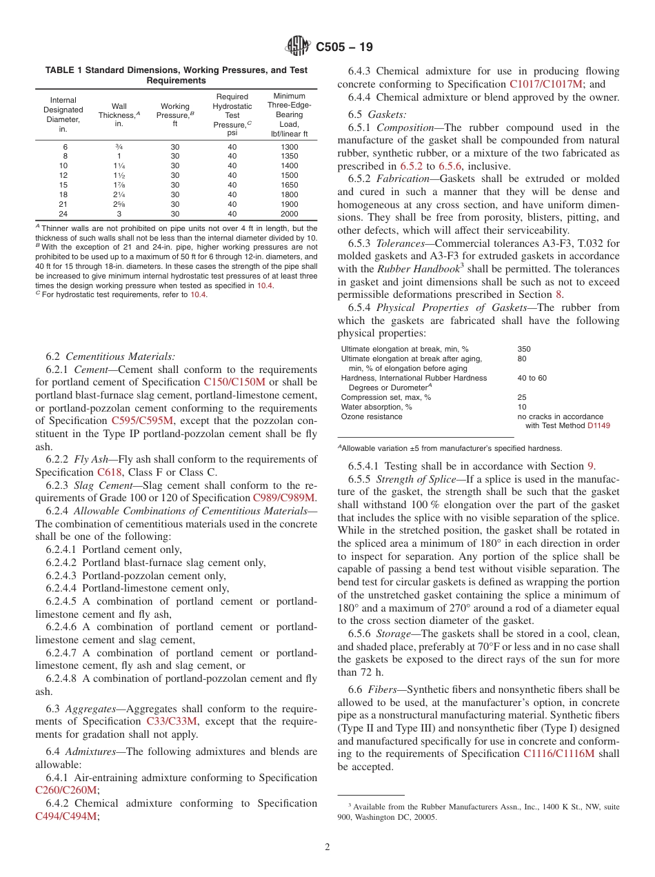 ASTM C505 - 19.pdf_第2页