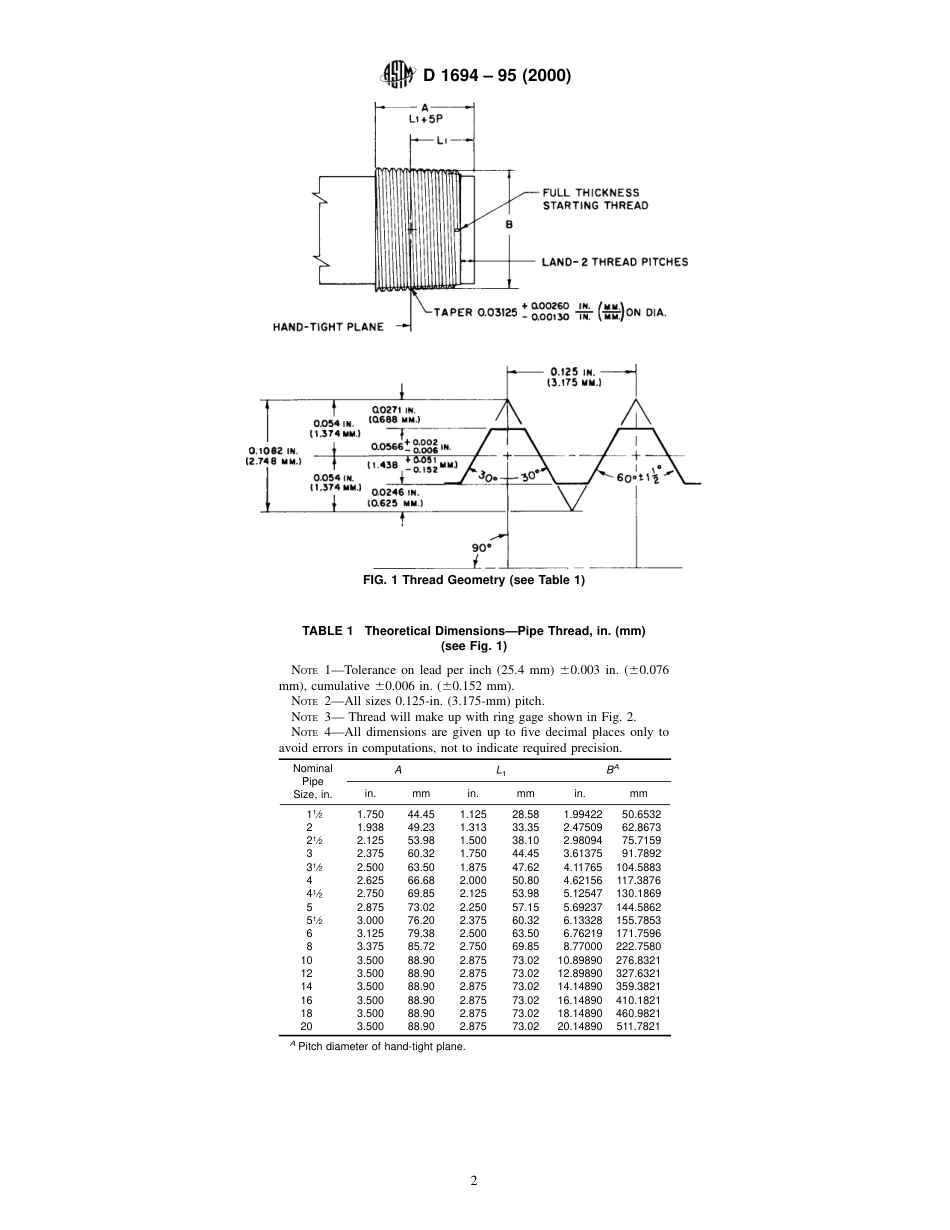 ASTM D1694 - 95 (2000).pdf_第2页