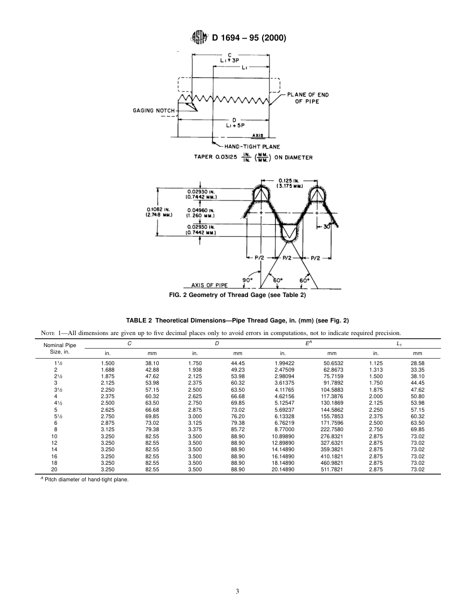 ASTM D1694 - 95 (2000).pdf_第3页