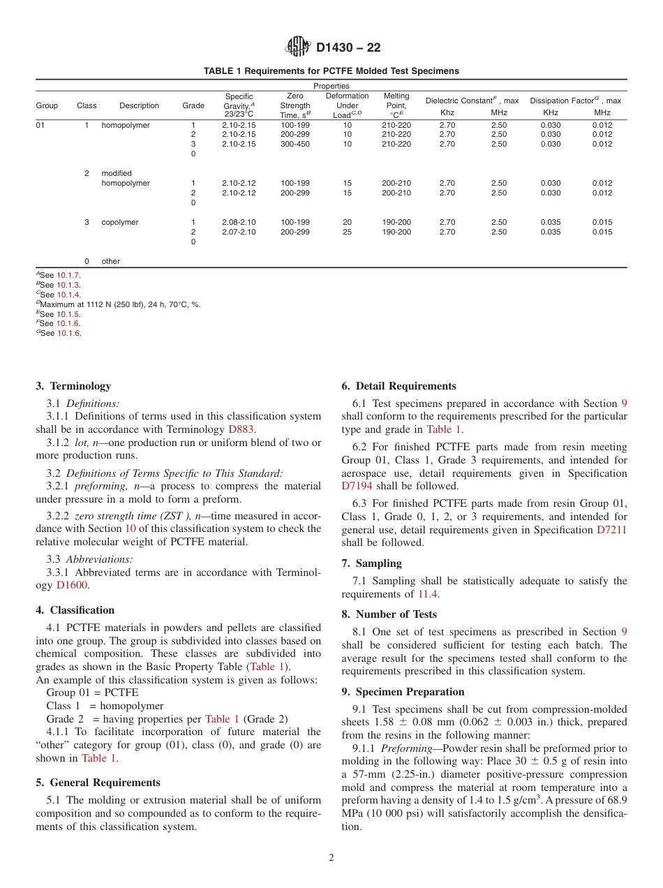 ASTM D1430 - 22.pdf_第2页