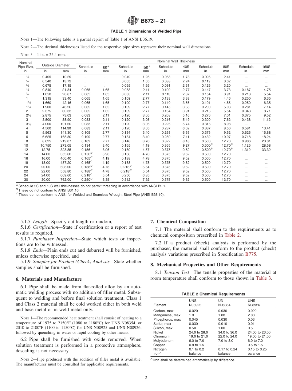 ASTM B673 - 21.pdf_第2页