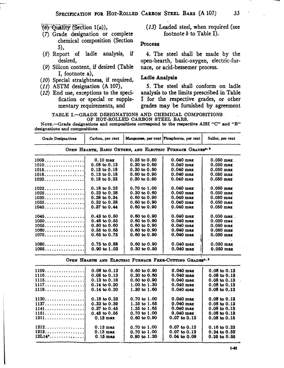 ASTM A107 - 61T scan.pdf_第2页