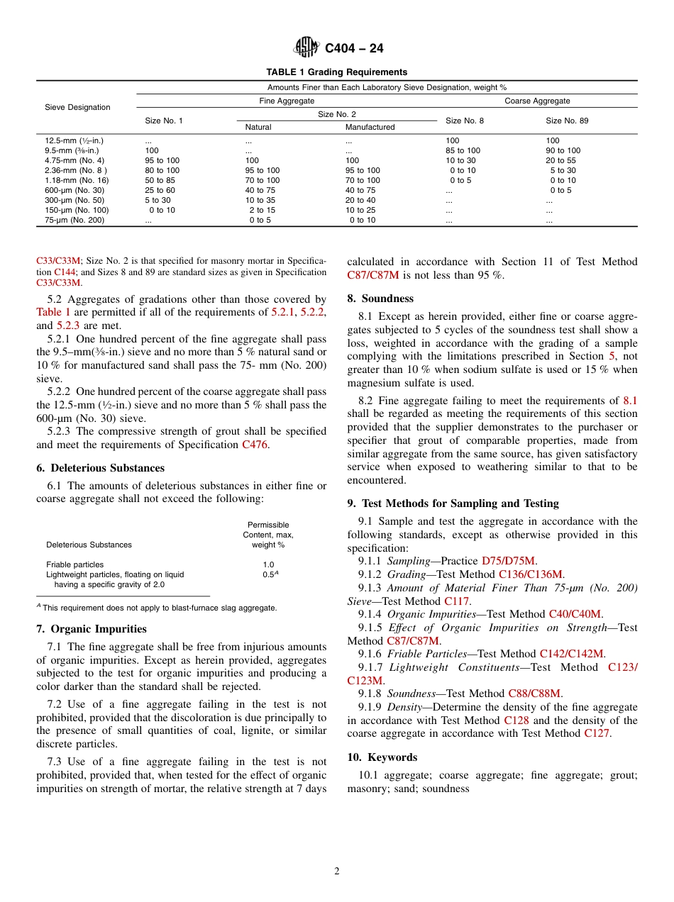 ASTM C404 - 24.pdf_第2页