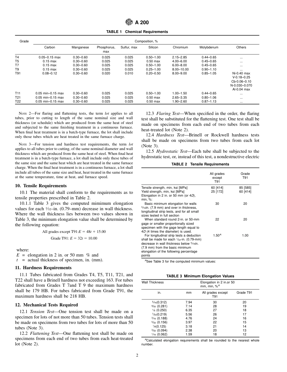ASTM A200 - 94.pdf_第2页
