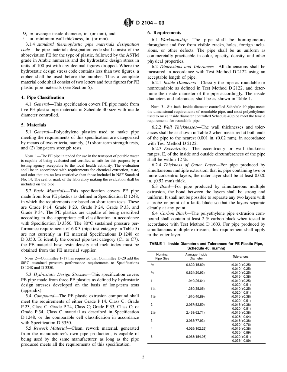 ASTM D2104 - 03.pdf_第2页