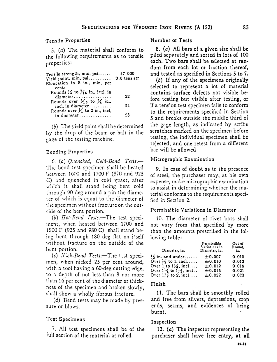 ASTM A152 - 66 scan.pdf_第2页