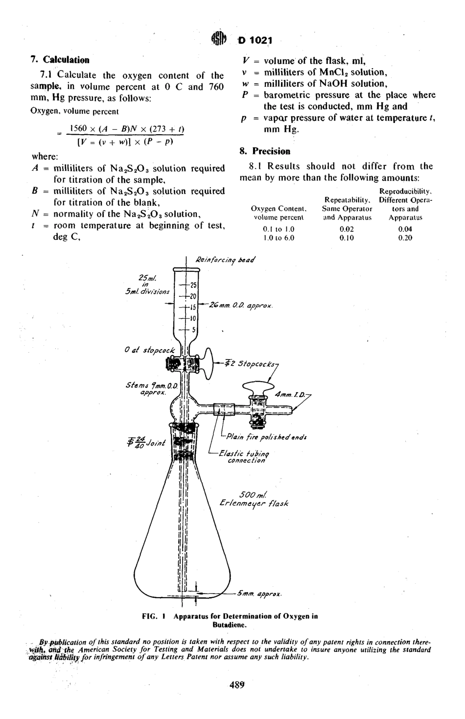 ASTM D1021 - 64 (1976) scan.pdf_第3页