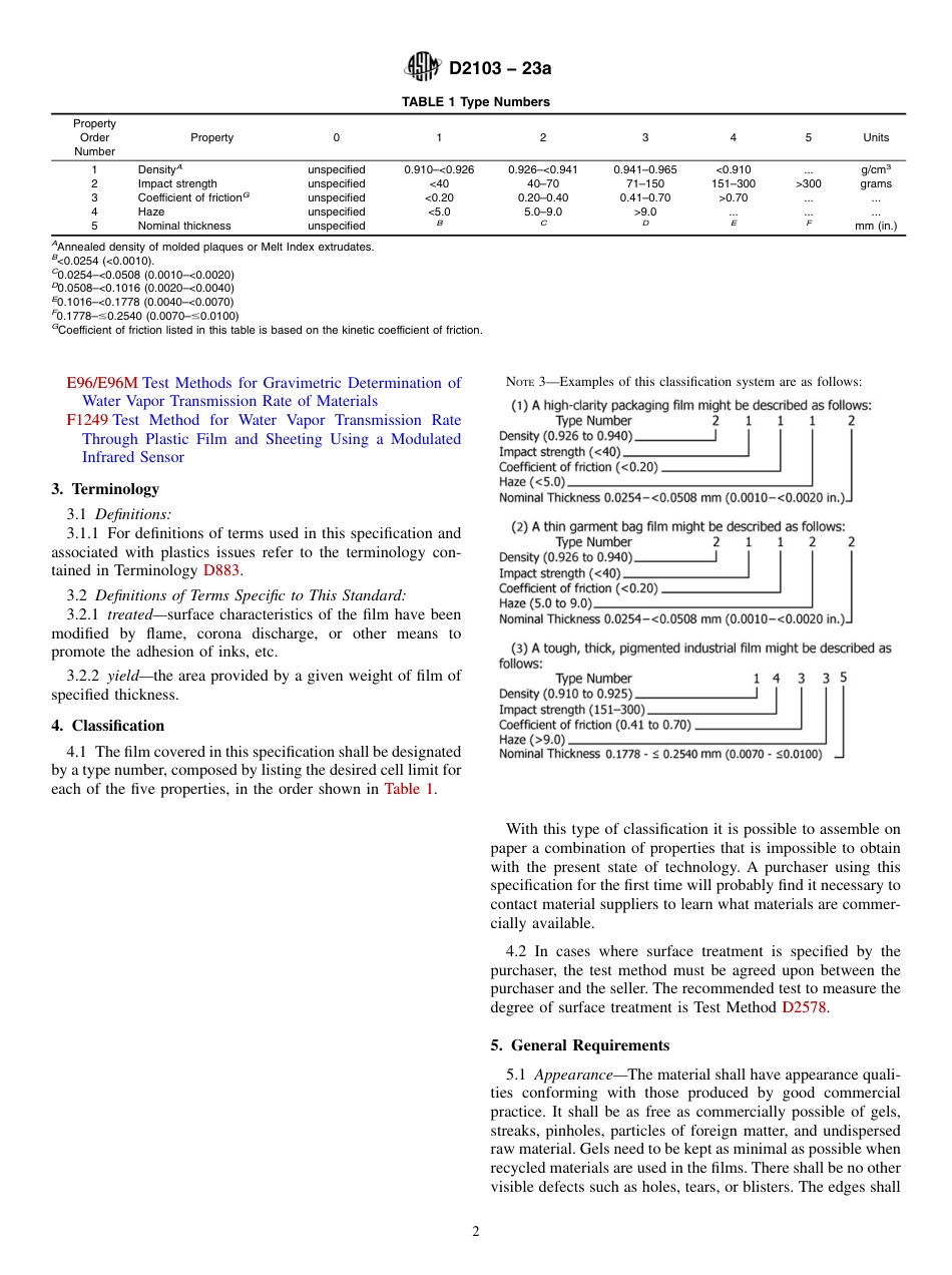 ASTM D2103 - 23a.pdf_第2页