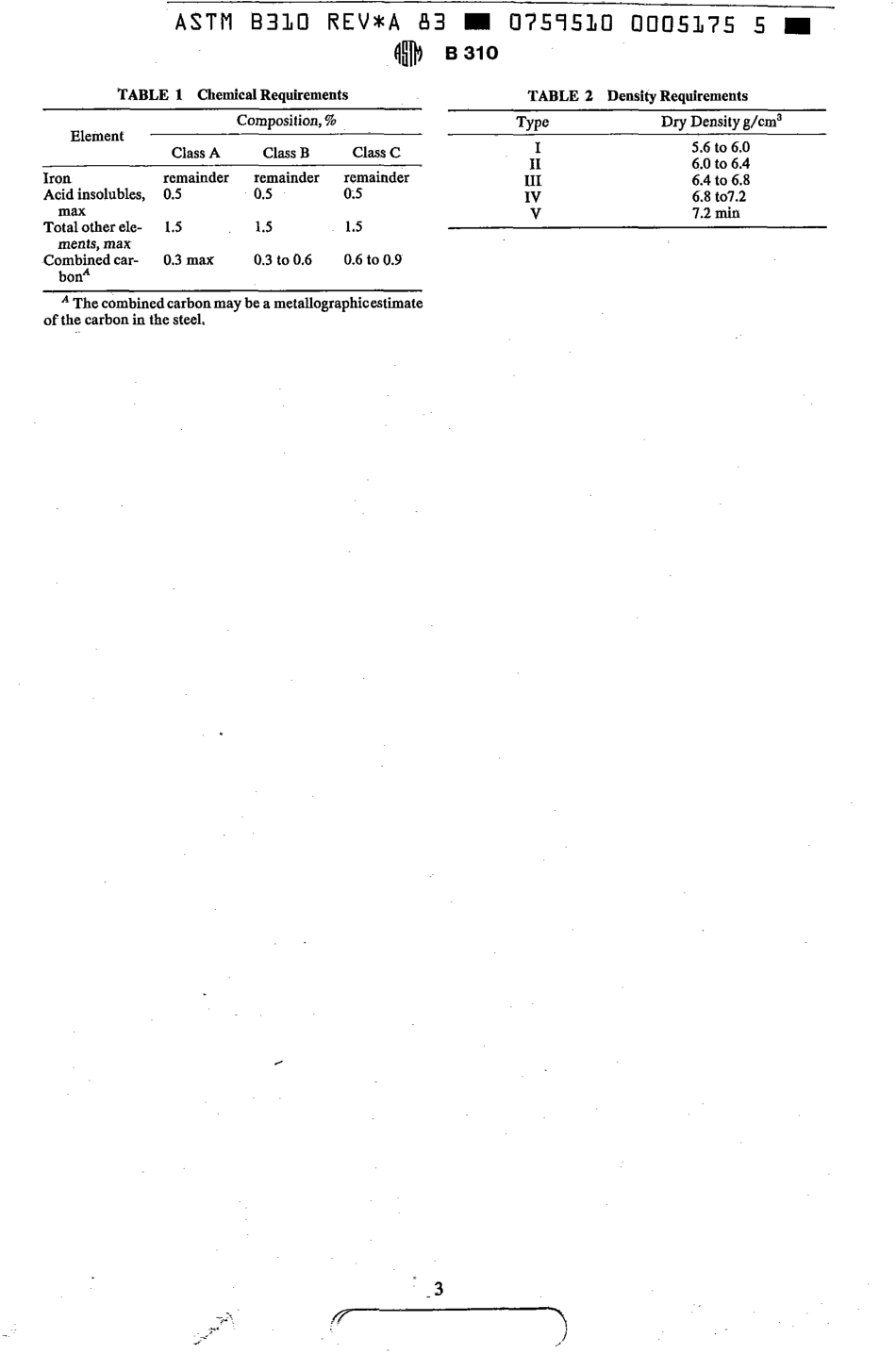 ASTM B310 - 83a scan.pdf_第3页